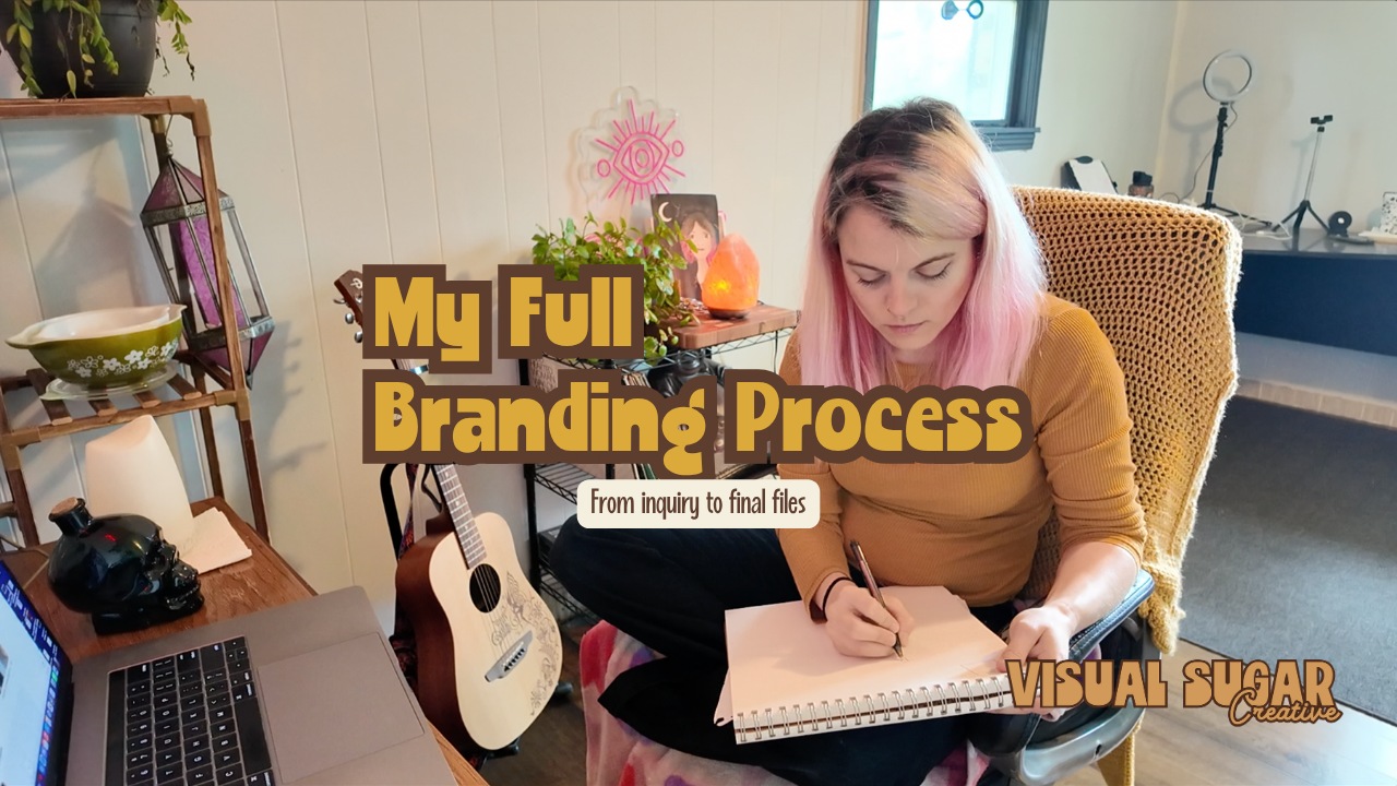 Branding Process